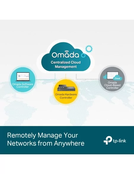 Switch Tp-Link JetStream TL-SG3452P 52Port Gigabit L2+ Managed with 48Port PoE+