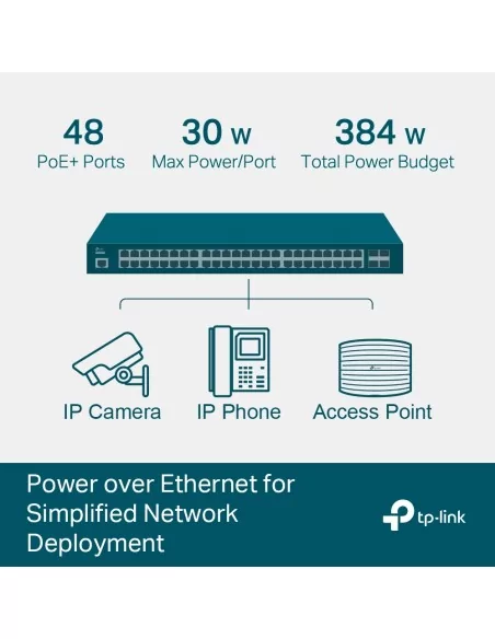 Switch Tp-Link JetStream TL-SG3452P 52Port Gigabit L2+ Managed with 48Port PoE+